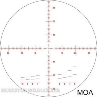 Swarovski Spektiv / Teleskop STR 80 MOA