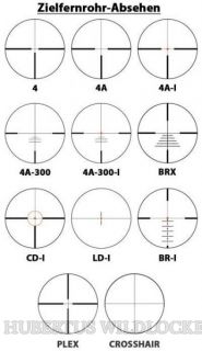 Swarovski Zielfernrohr Z6i- 2,5-15x56 P/SR Gen II